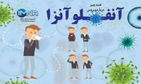 نکات مهم در پیشگیری از آنفلوانزا